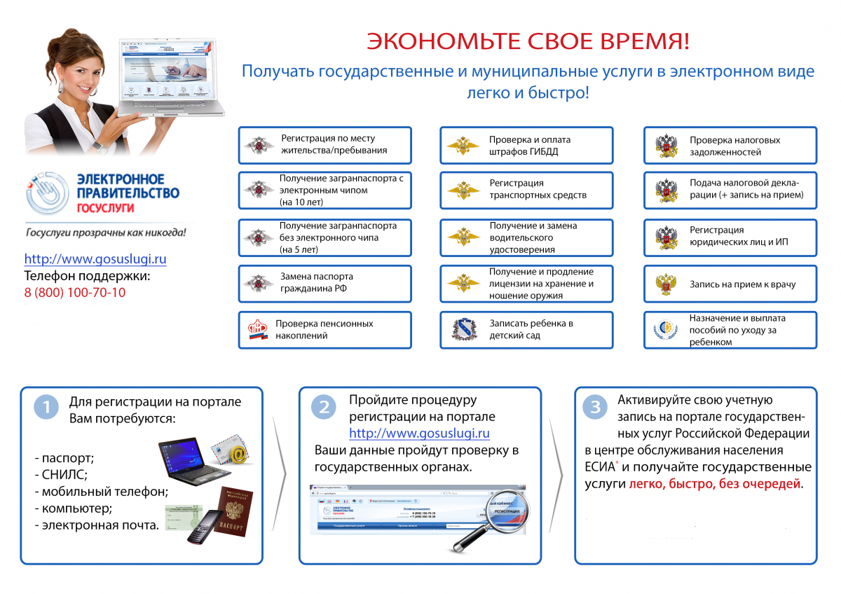 Памятка. Госуслуги. – ОГБУ СО «Дом-интернат для престарелых и инвалидов г.  Черемхово и Черемховского района»