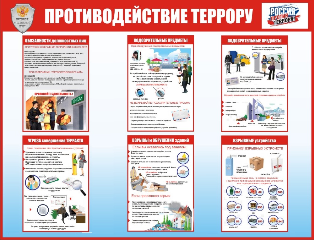 План мероприятий противодействия идеологии терроризма в школе